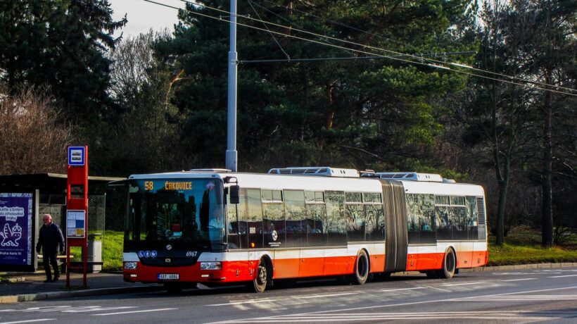 Vizuálna identita projektu: rýchle šablóny, ktoré sú profesionálne a úhľadné